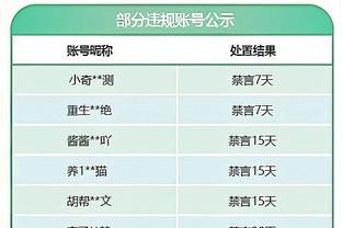 阿尔瓦雷斯本赛季英超9次参与进球，已追平个人整个上赛季数据